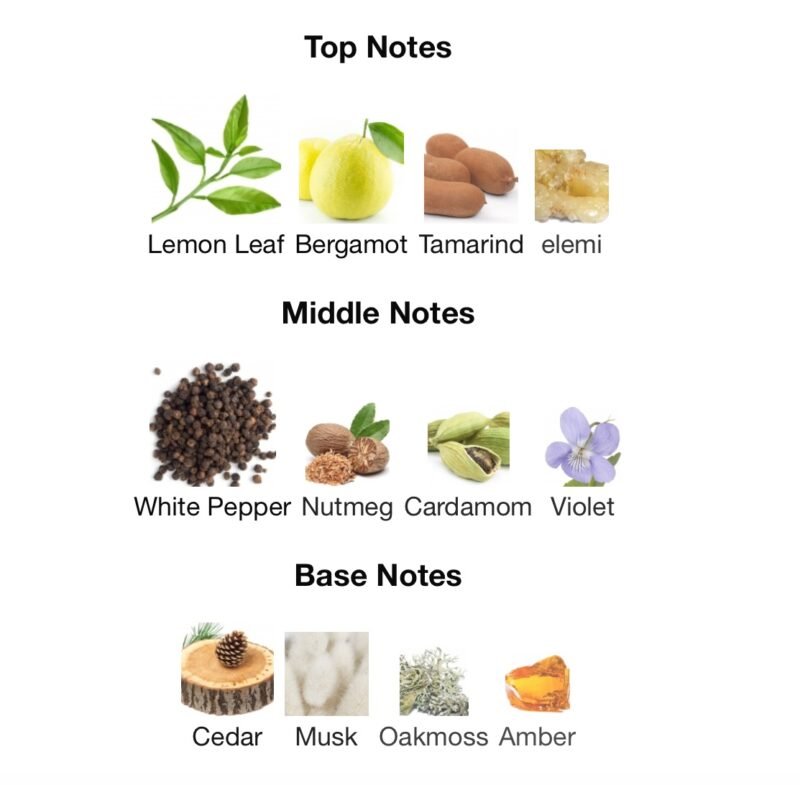 Lalique White edt 125 ml