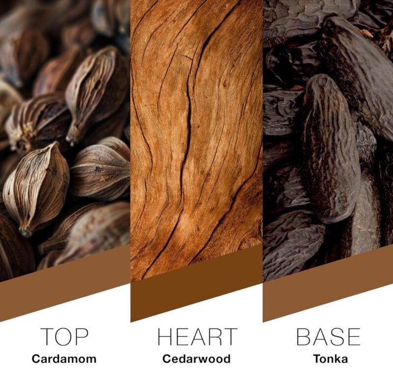 Pret à Porter City Collection Berlin Eau de Parfum 100 ml