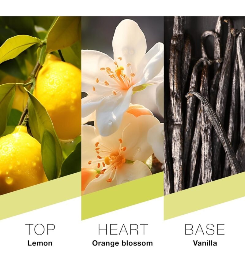 Pret à Porter City Collection Milan Eau de Parfum 100 ml