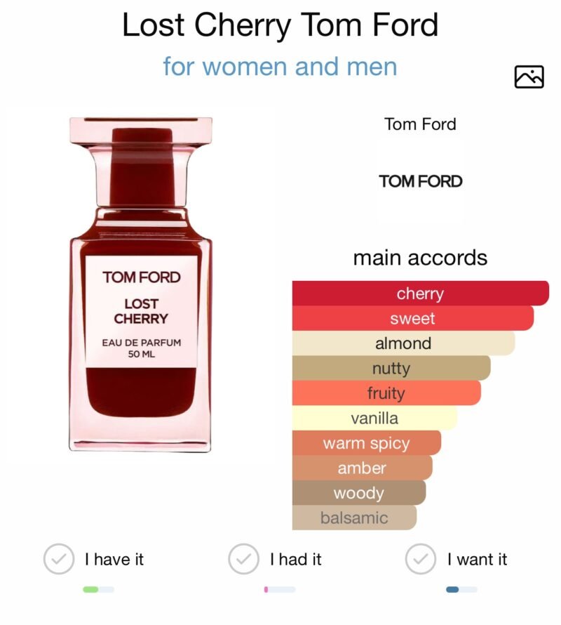 Tom Ford Lost Cherry Eau De Perfume 100 ml