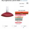 Calvin Klein My Euphoria Women Eau De Parfun 100ml