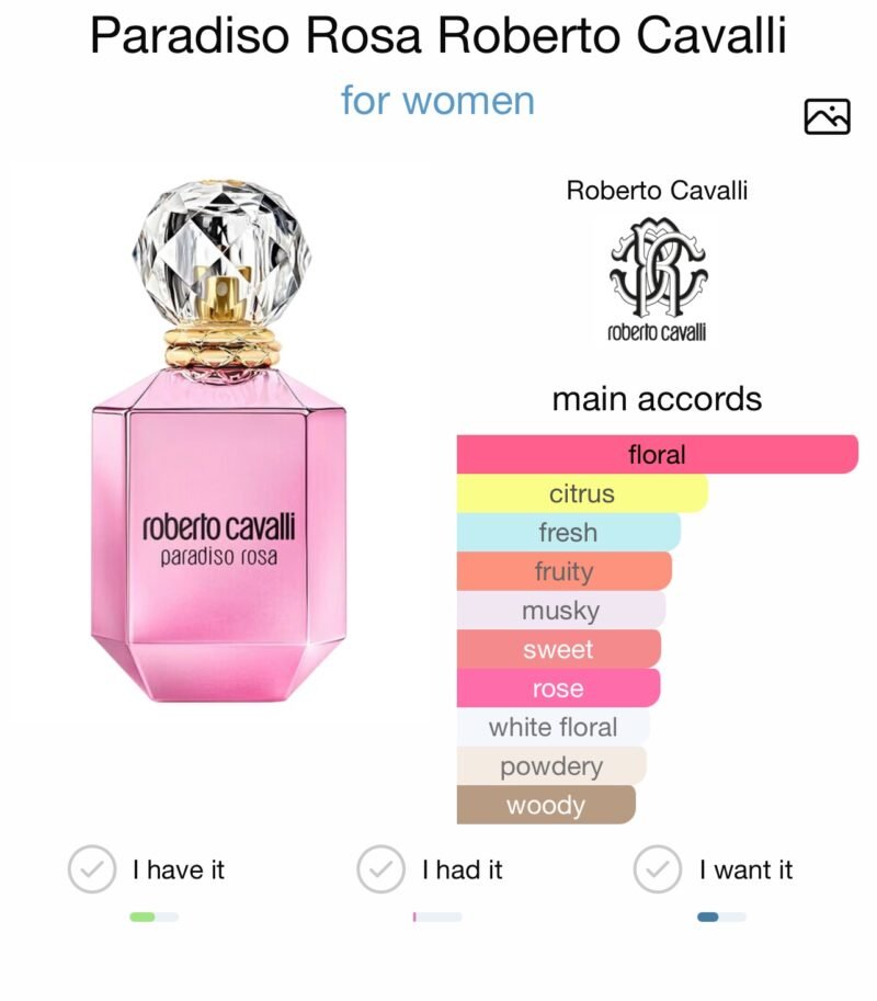 Roberto Cavalli Paradiso Rosa EDP For Women 75ML