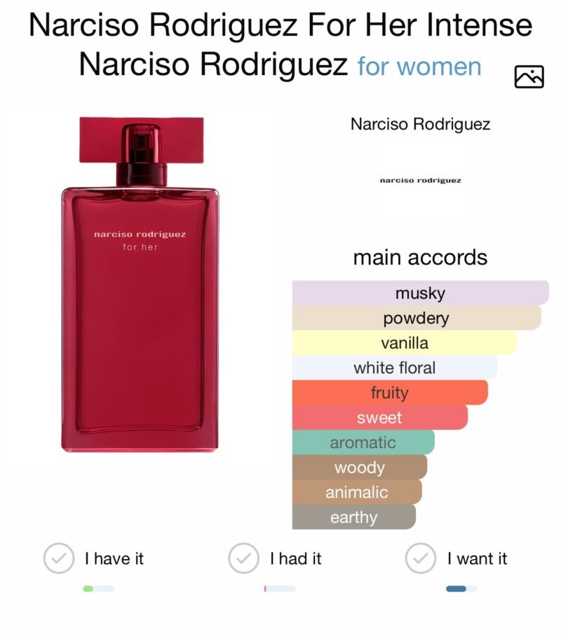 Narciso Rodriguez for her Eau de Parfum Intense 100 ml