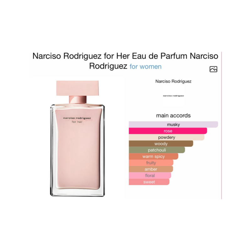 Narciso Rodriguez for Her Eau de Parfum 100ml