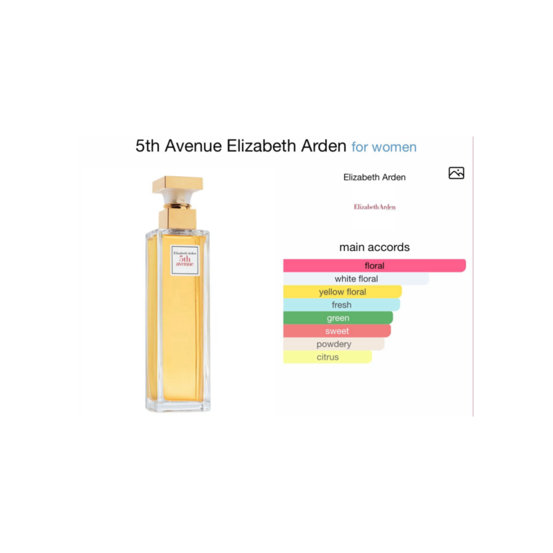 Elizabeth Arden 5th Avenue Eau De Parfum For Women 125ml