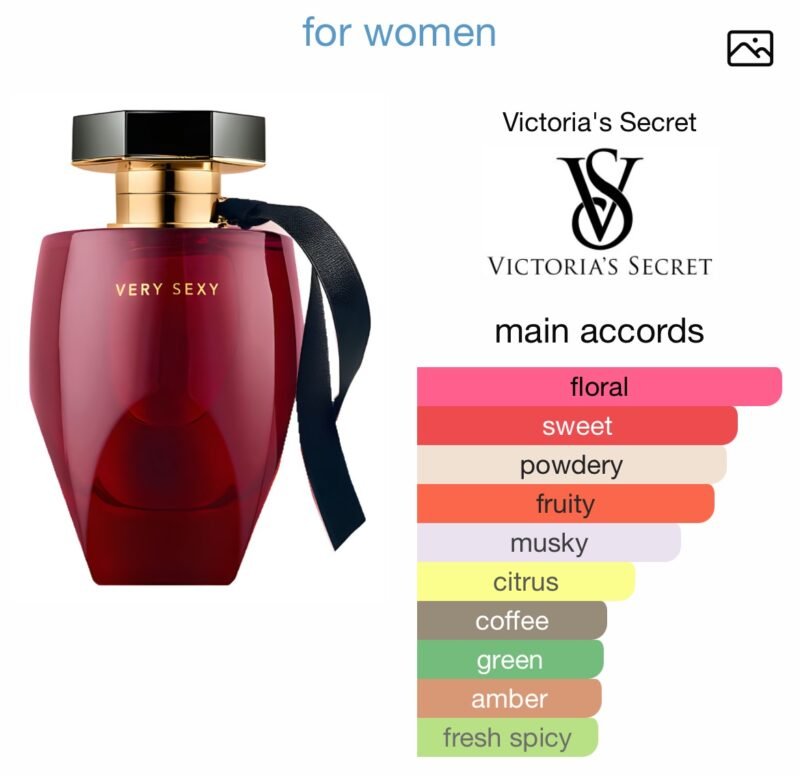 Victoria's Secret Very Sexy Eau de Parfum 100’ml
