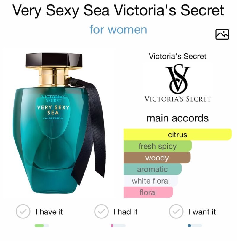 Victoria's Secret Very Sexy Sea Eau de Parfum 50’ml