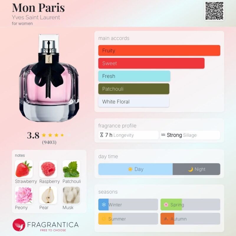 YSL MON PARIS EDP - 90ML