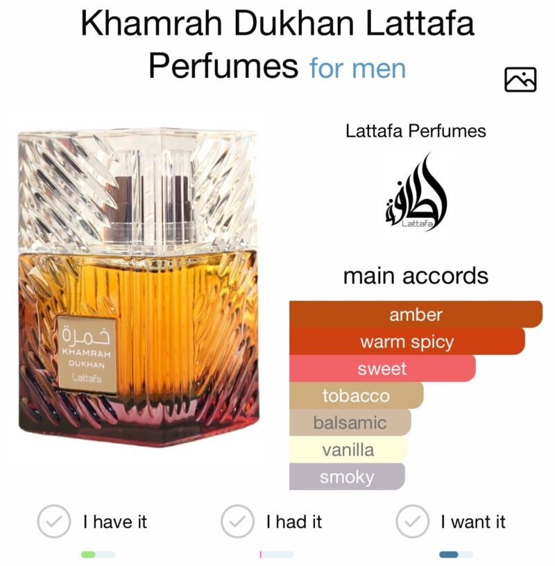 Khamrah Dukhan Lattafa Perfumes for men 100’ml