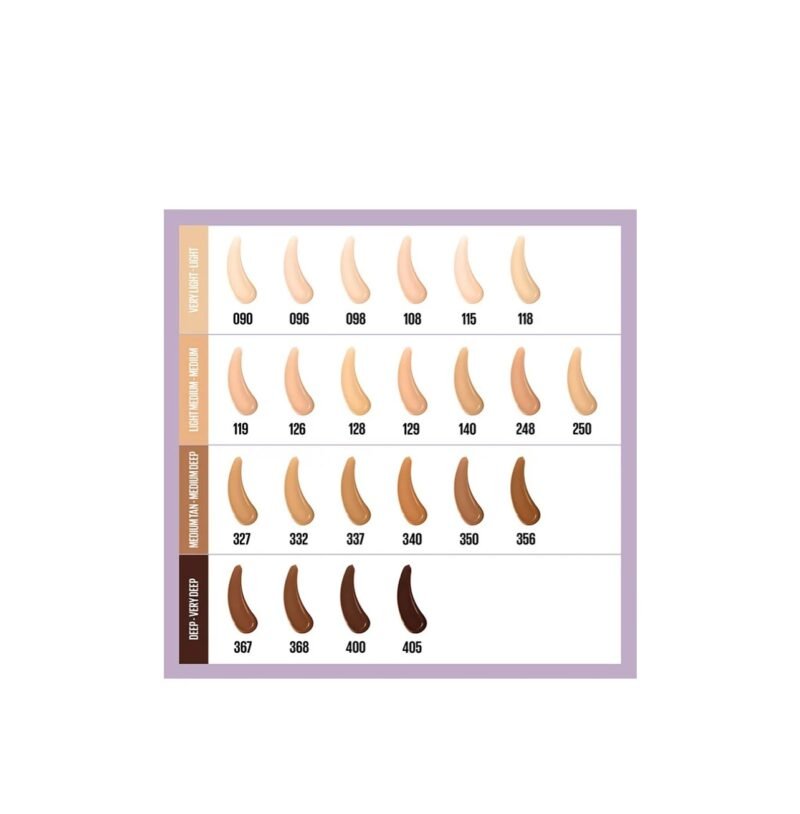 img_3952-5 MAYBELLINE Lumi - Matte Foundation- 115