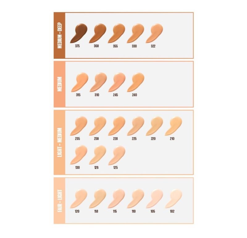 FIT ME Luminous + Smooth Foundation- 118