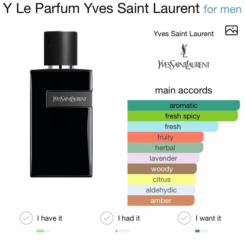 Ysl le parfume 100 ml