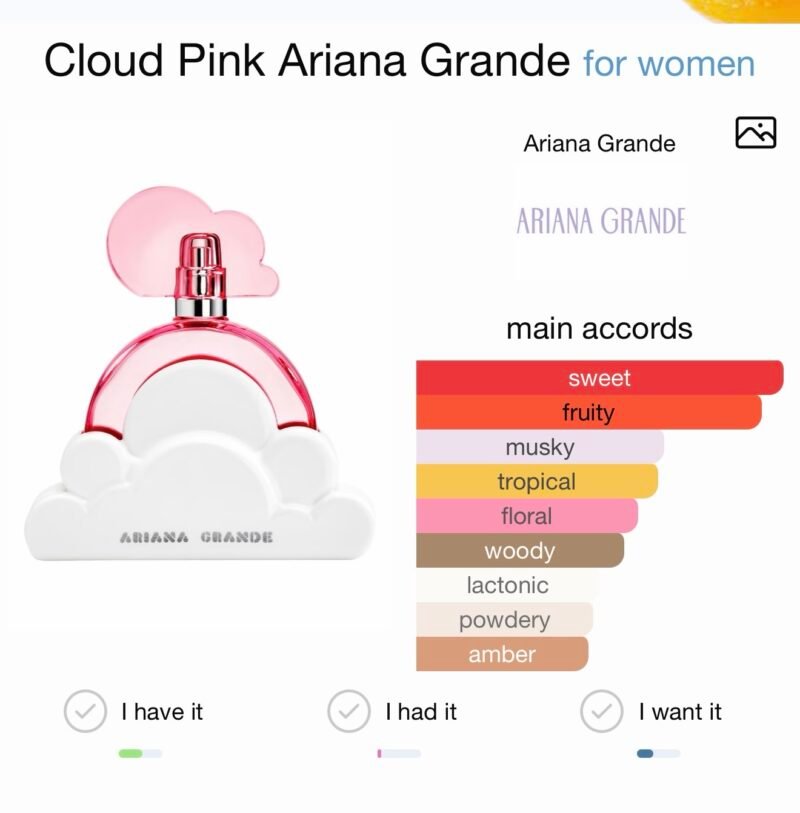 ariana grande cloud pink eau de parfum  100 ml