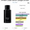 Giorgio Armani armani code parfum 125ml