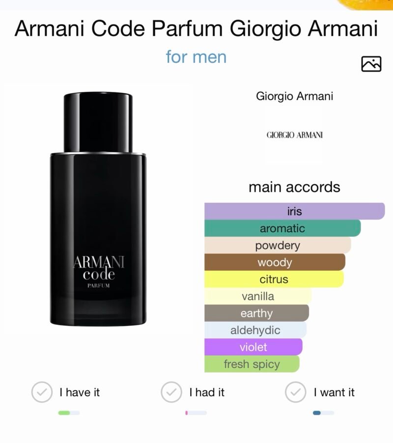 Giorgio Armani armani code parfum 125ml