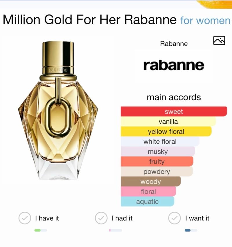 Million gold for her rabanne eau de parfum 90ml