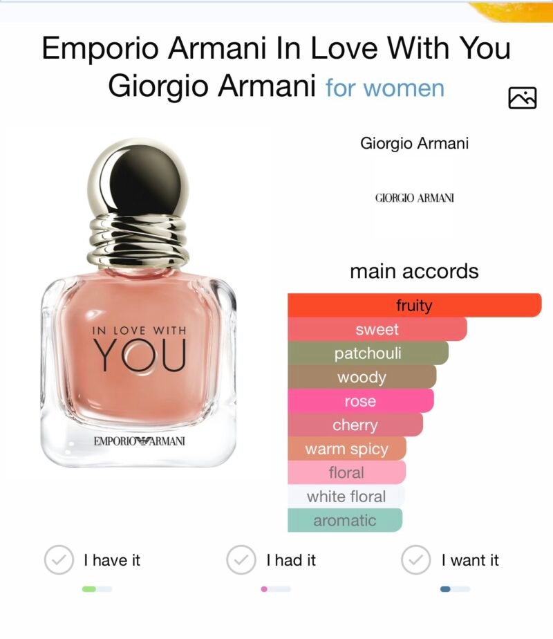 Giorgio armani in love with you eau de parfum pour femme 100 ml