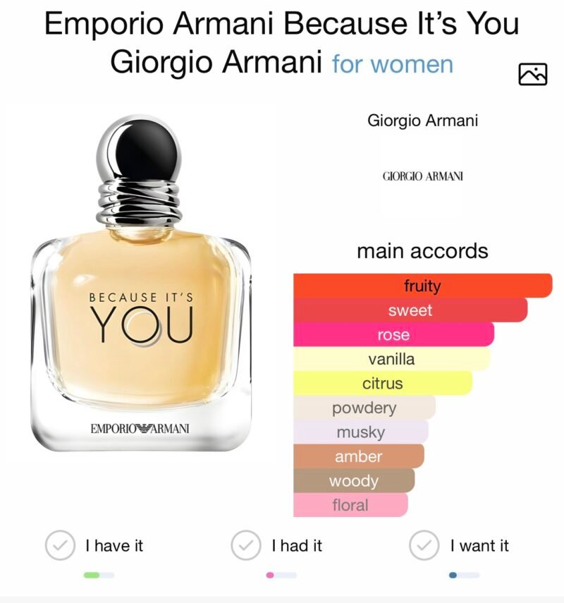 Giorgio armani because it's you eau de parfum 100 ml 