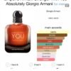 Giorgio armani stronger with you absolutely parfum 100 ml