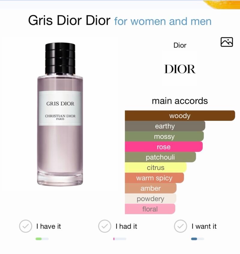 Gris dior christian dior paris 250 ml