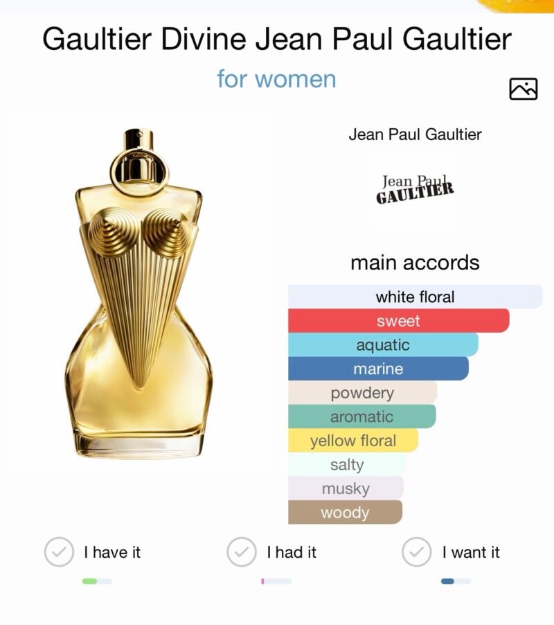 Jean paul gaultier divine eau de parfum 100 ml