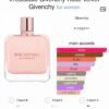Irresistible givenchy eau de parfum rose velvet 80 ml
