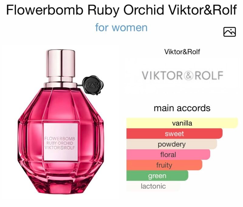 Flowerbomb ruby orchid eau de parfum 100 ml