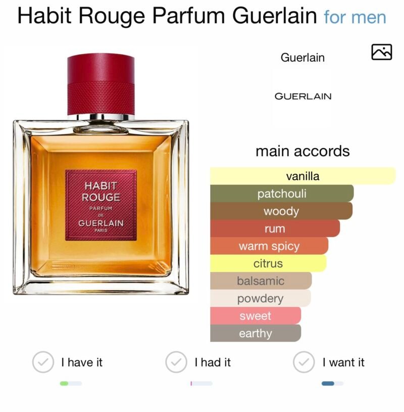 Habit rouge de guerlain paris parfum 100ml