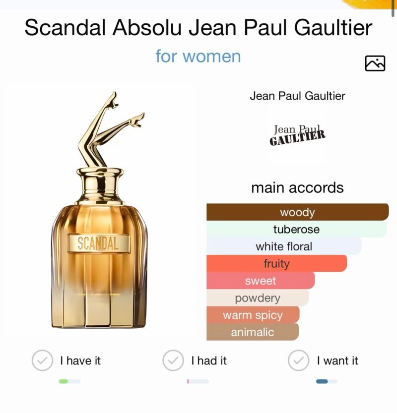 Jean paul gaultier scandal absolu parfum concentre 80ml 