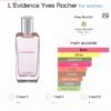 L'evidence eau de parfum yves rocher 100 ml