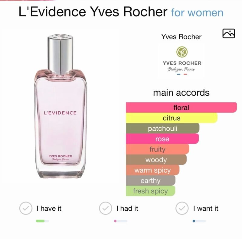 L'evidence eau de parfum yves rocher 100 ml