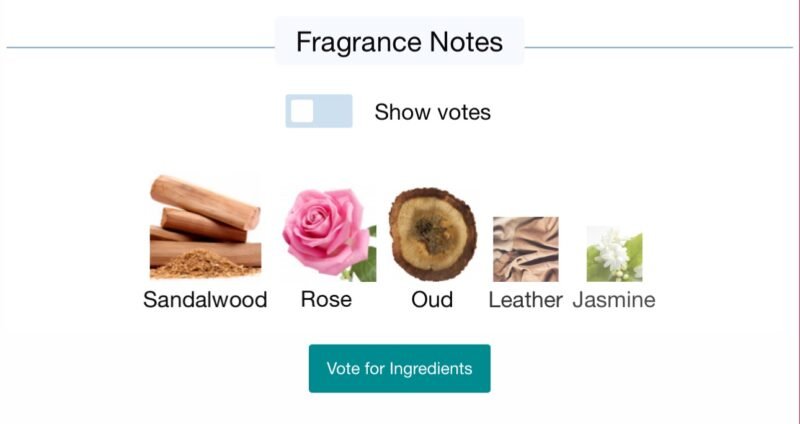 Guerlain ABSOLUS ALLEGORIA SANTAL ROYAL Eau De Parfume 125ml