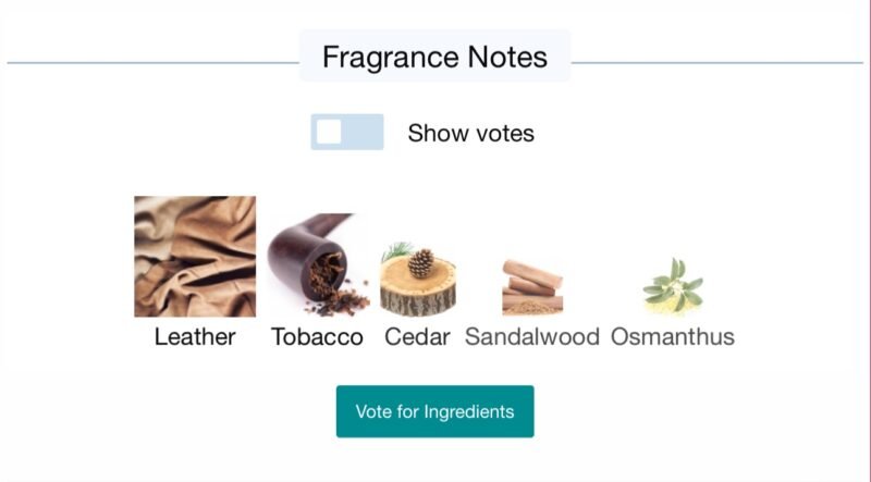 Guerlain Absolus Allegoria CUIR Intense Eau de Parfume 125ml