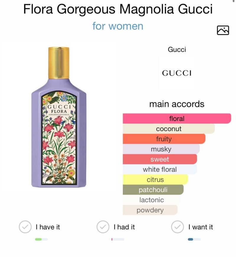 Gucci flora gorgeous magnolia eau de parfum 100ml