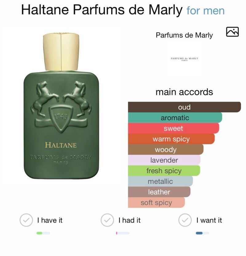 Parfums de marly haltane eau parfum 125ml