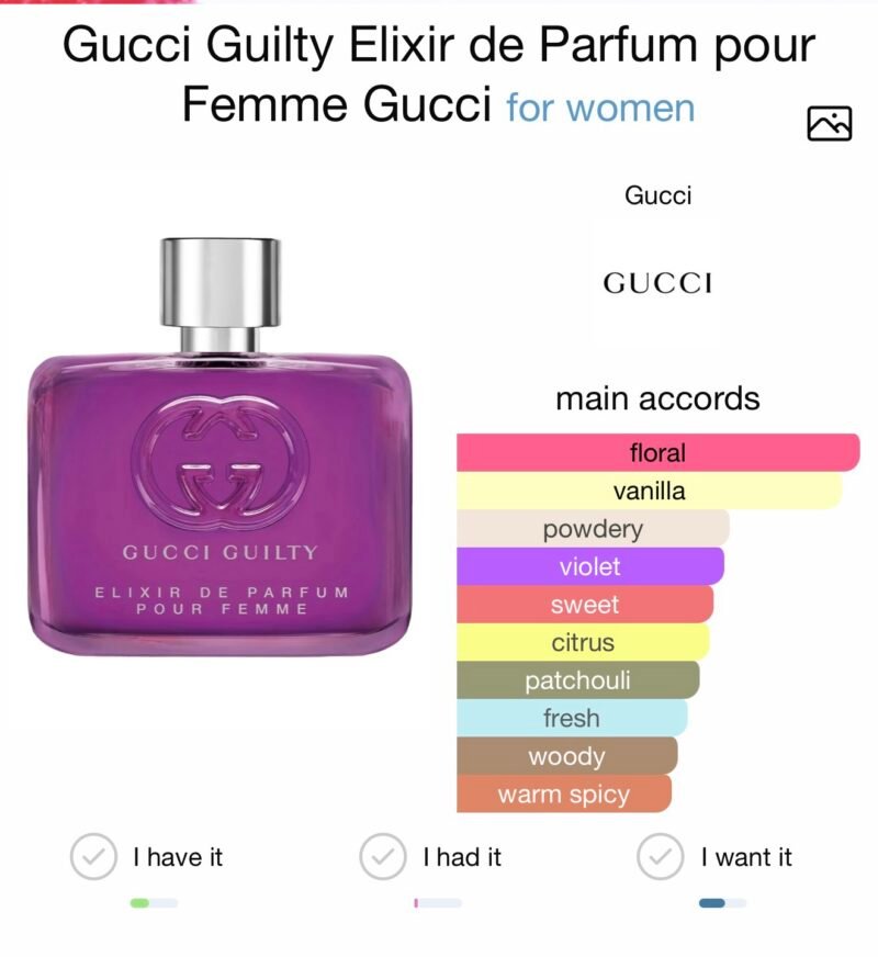 Gucci guilty elixir de parfum pour femme 60 ml