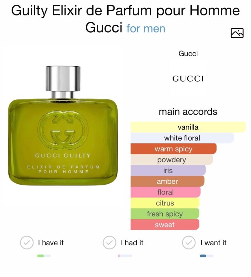 Gucci guilty elixir de parfum pour homme 60 ml