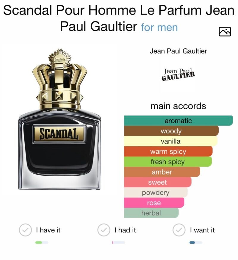 Scandal jean paul gaultier le parfum rechargeable eau de parfum 100ml
