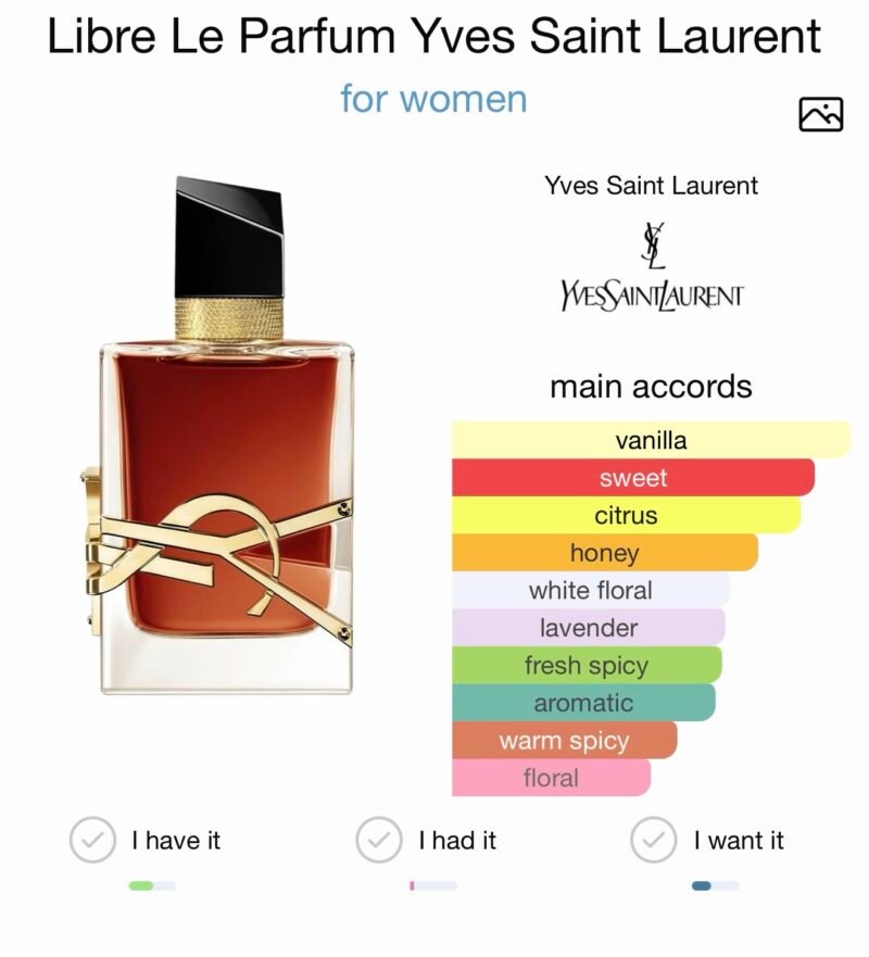Ysl libre le parfum 90 ml