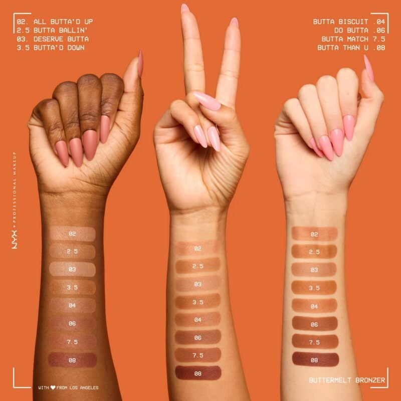 NYX Professional Makeup Buttermelt Bronzer - BMB08 Butta Than U