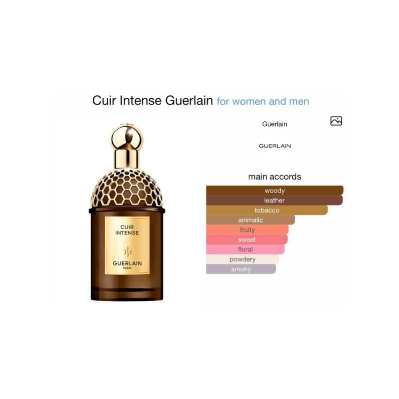 Guerlain Absolus Allegoria CUIR Intense Eau de Parfume 125ml