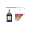 Guerlain Absolus Allegoria Patchouli Ardent Eau de Parfume 125ml