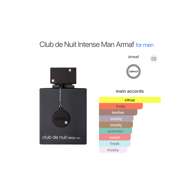 photo-output-2-164 Armaf Club de Nuit Intense Man fragrance
