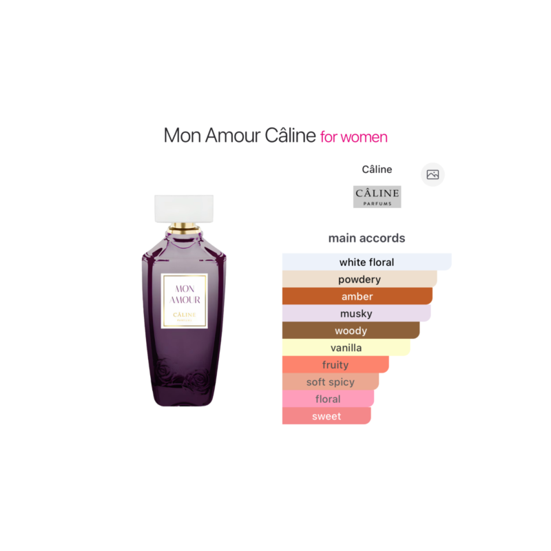 photo-output-2-170 Câline Mon Amour Eau de Parfum