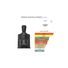 Creed aventus absolu aventus 100 ml