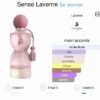 Laverne Sense Eau De Parfum- 75ml