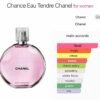 chance chanel eau tendre eau de toilette 100ml