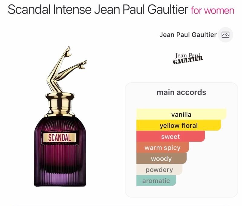 JEAN PAUL Gaultier Scandal Eau de Parfum Intense 80ml