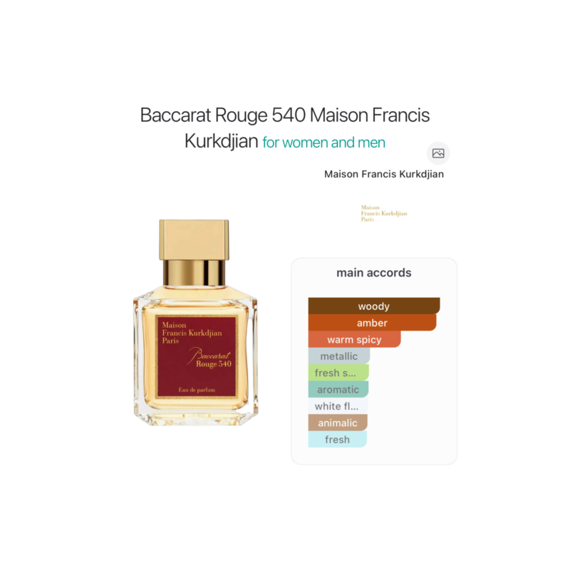 Maison Francis Kurkdjian Paris Baccarat 540 EDP - 70ml