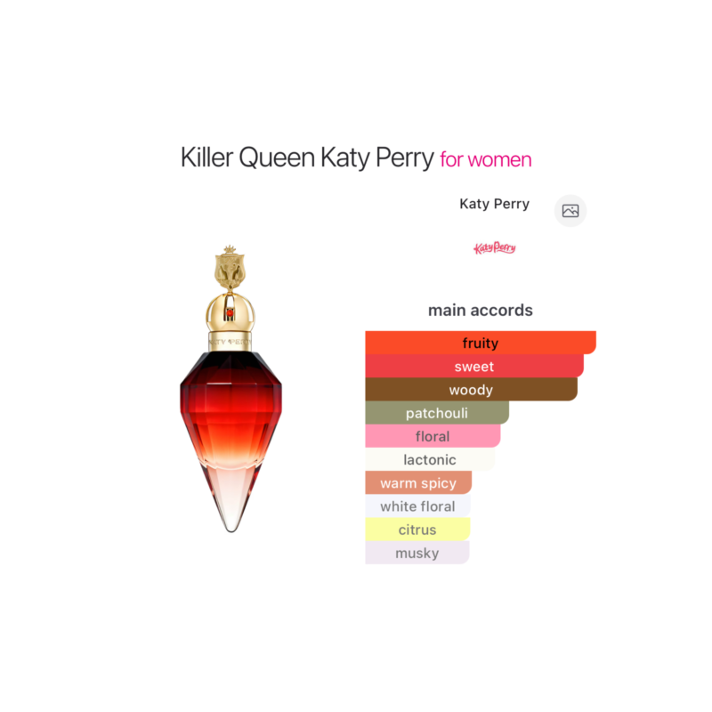 Katy Perry Killer Queen Eau De Parfum- 100ml